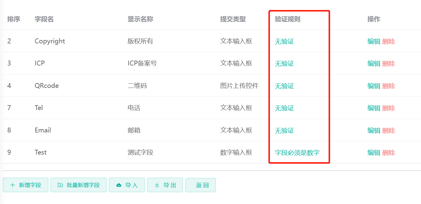 站点字段设置